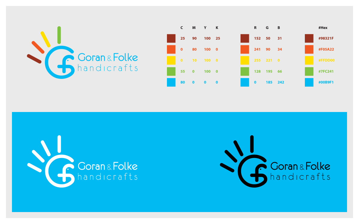 Goran & Folke Handicrafts